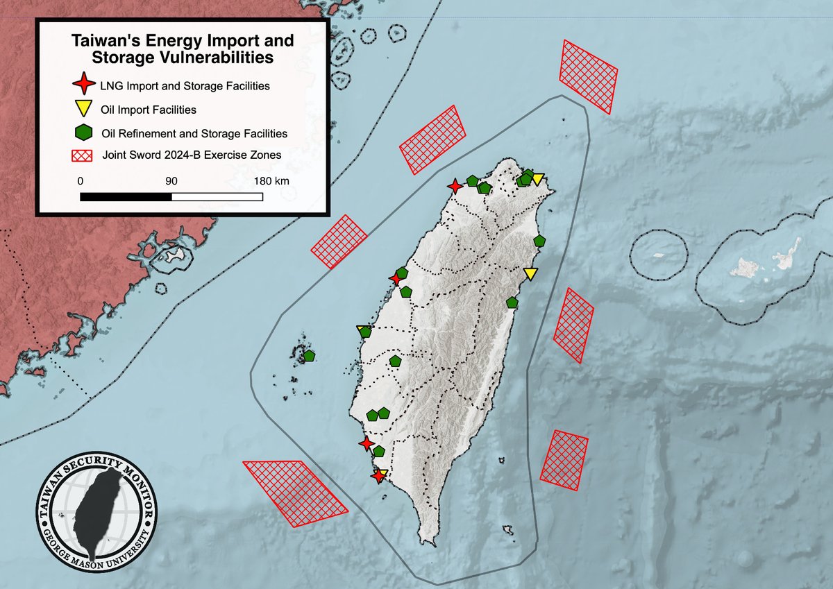 This morning, Taiwan decommissioned its last nuclear reactor, entering the last phase of its "nuclear-free homeland" energy policy.

In 2024, Taiwan imported 97% of its energy, making its energy intensive industries potentially vulnerable to blockade.

Given the ongoing interest
