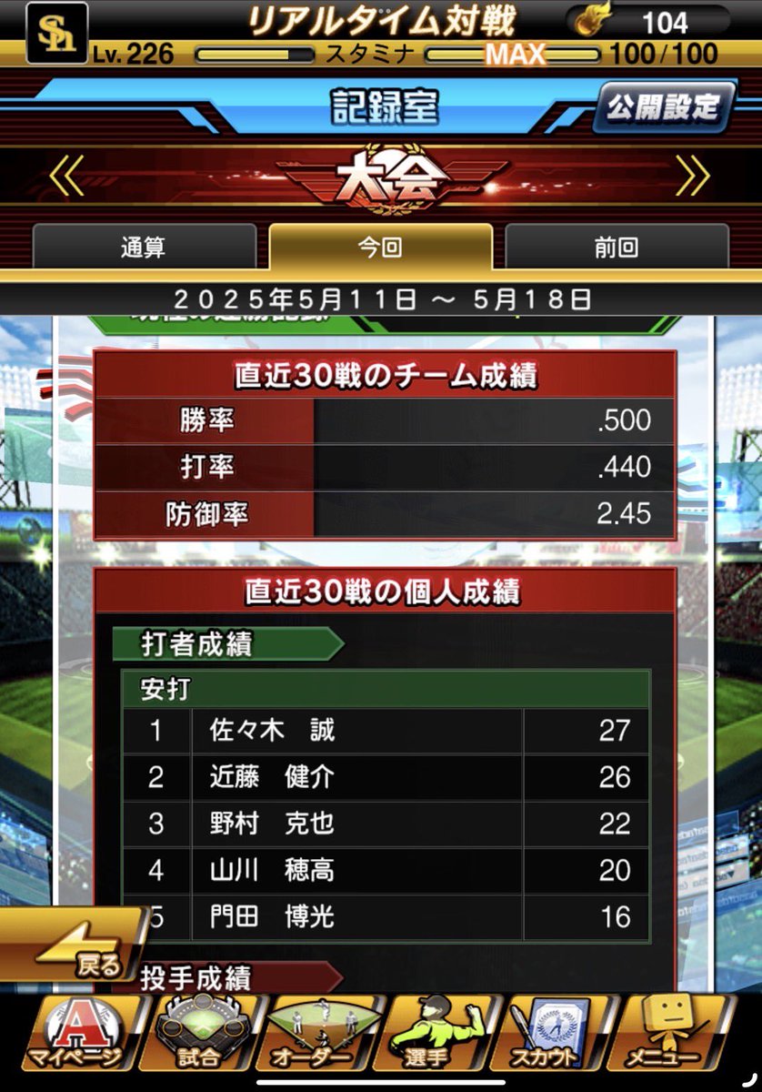 oni11041998's tweet photo. 猛者の方々にお聞きしたい
なぜこの打率残せて
いつもリボン取り逃がすのでしょうか？
#プロスピA
#ホークス純正 https://t.co/z1h65hLYEn