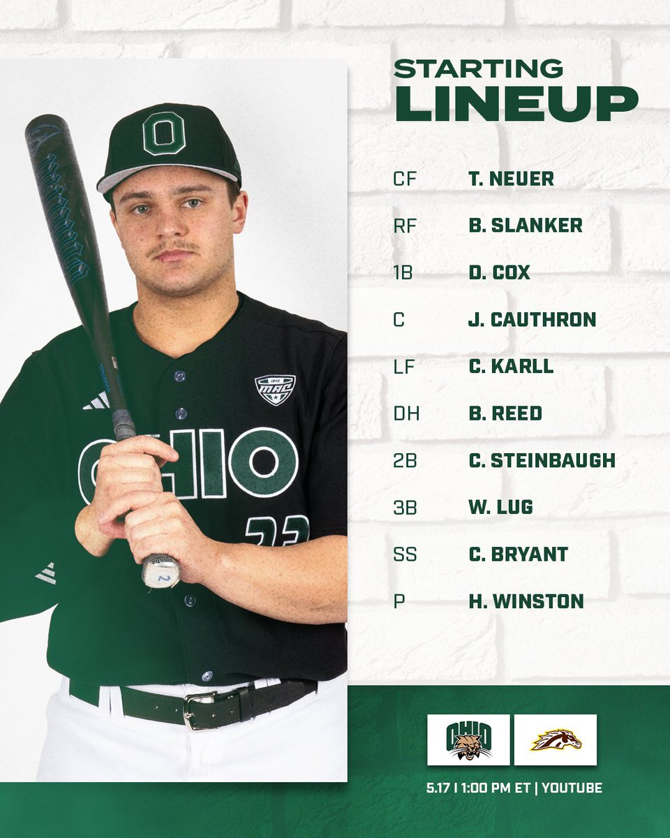Today's starting lineup!

#OUohyeah