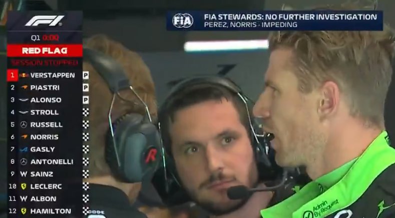 EdgarAlonso's tweet photo. Sí, @FIA, yo también extraño a @SChecoPerez. https://t.co/87sRxdRHbu