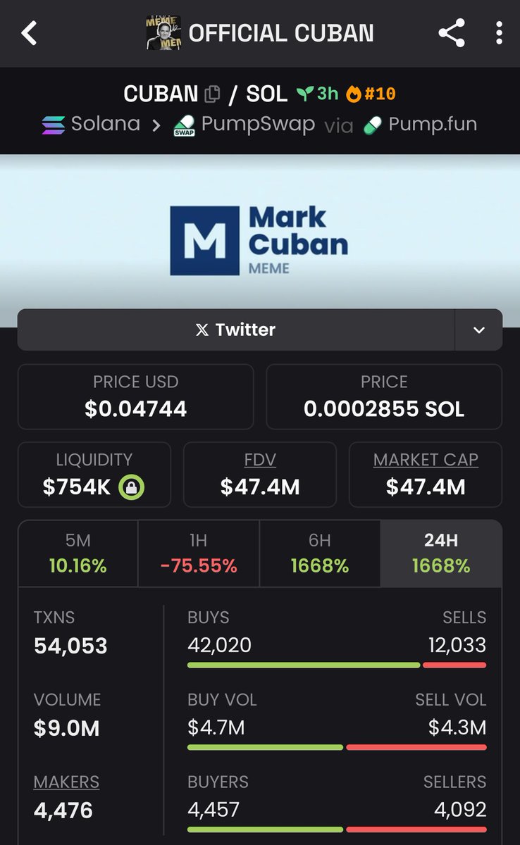 Pierogies0's tweet photo. Im a fckin idiot for trusting this shtcoin. I just lost a ton of money.  Im doomed 😭😔
@mcuban #Cubancoin #rugpull https://t.co/z6sY06J6bZ