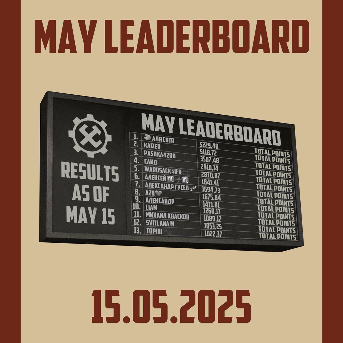 ATTENTION! IMPORTANT NEWS FROM CenDTerra!

📊 LEADERBOARD
Today we publish the first official leaderboard of May activity (15.05.2025 15:00 UTC0).
Comrades! This is still an interim result!
Further current leaderboards will be published in RU/ENG chats daily until 3:00 (UTC0)

🔄
