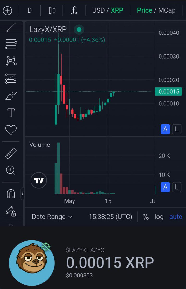 Daily Lazy 👑💎

firstledger.net/token/rwWxo9iM…