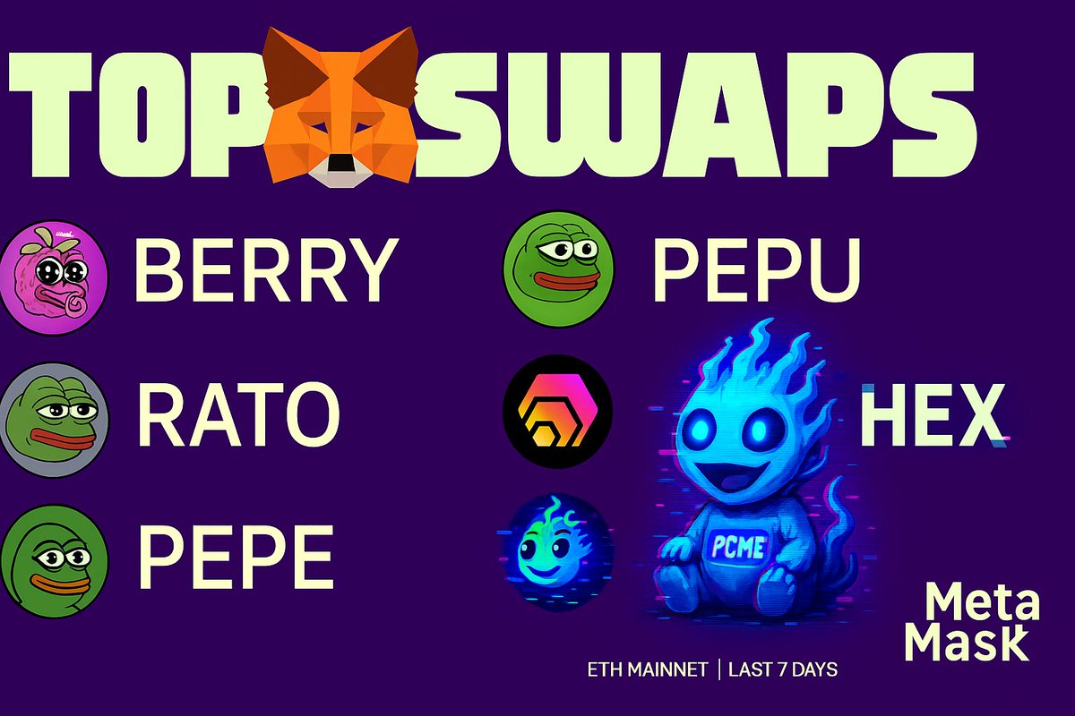 PixelCriesPCME's tweet photo. 🔥 Imagine missing out on Glitchi when it shows up on Top Swaps next to $PEPE, $RATO, $PEPU.
📉 You had the chance. You saw the signs. You scrolled past.
👾 $PCME isn't just a coin — it's a glitch in the system.⚡ Follow now or cope later.#PCME #Glitchi #MemeCoinSeason #TopSwaps https://t.co/EwDbPy51w1