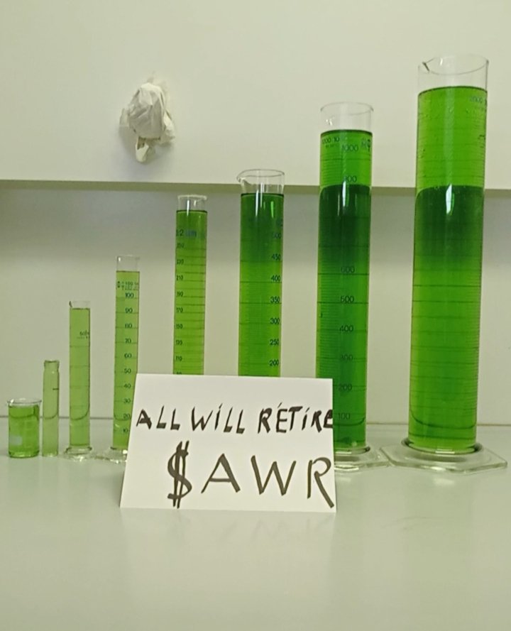 Benpeeters17's tweet image. A lot of small steps amount to big results
That is why the All will retire family keeps on building and spreading positive vibes
We have created something unique that resonates with people and will continue to grow 💪 #AWR 🤝🥂
@allwillretire