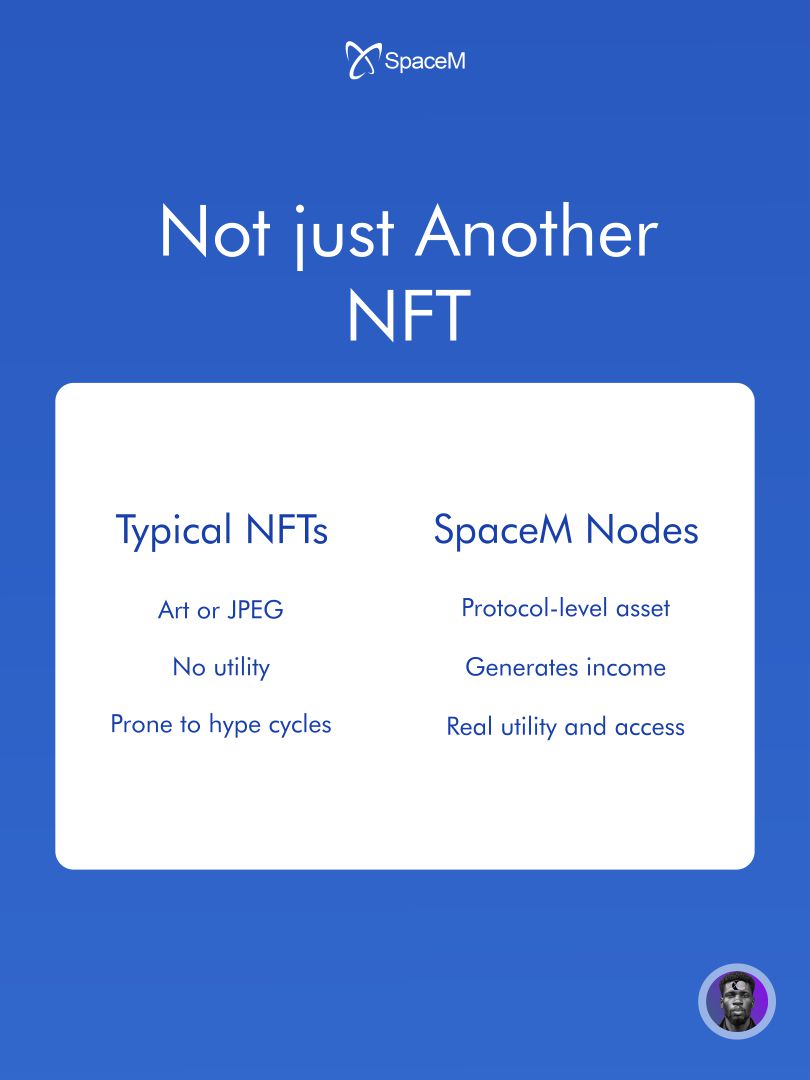 DynamicGn's tweet photo. What Makes SpaceM so Unique and different ↓

Most NFTs are just... pictures.
SpaceM Nodes are protocol-level assets.

With them, you get ↓

✅ True utility

✅ Cross-platform yield

✅ Access to real revenue from real ecosystems

It’s more than hype. It’s ownership. https://t.co/6AkTrC2qHJ
