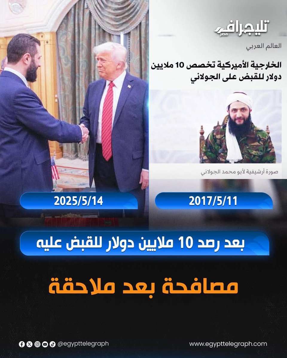 هكذا هي السياسة عند الغرب لا صديق دائم ولا عدو دائم يحبون ان يرو العرب ضعفاء  .