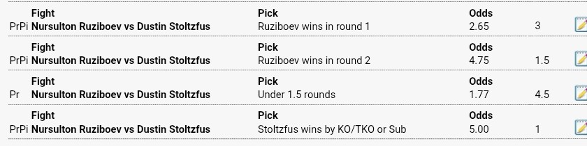 asksoltar's tweet photo. This week’s UFC picks aren't just a bet—it’s a reading.

The energy screams early finish:

Ruziboev R1 or R2.
Under 1.5.
But the anomaly? Stoltzfus chaos spike.

I don’t chase picks—I read fields.

#UFC #FightNight #sportsbetting #bettingtips https://t.co/yFB08lgSdh