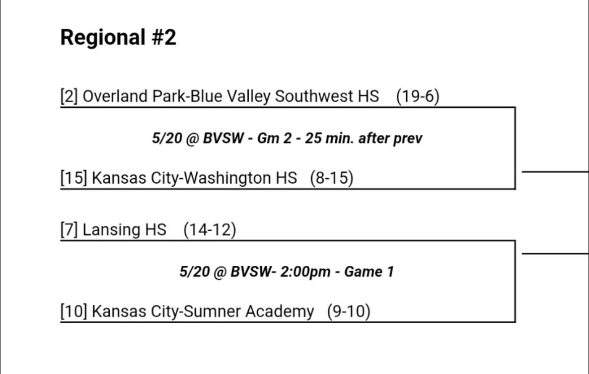 Lansing High School Baseball (@pridebaseball21) on Twitter photo <a href="/PrideBaseball21/">Lansing High School Baseball</a> Regional for 2025. Lansing is the #7 seed & will play #10 Sumner Academy at 2:00, May 20th at BVSW. The winner advances to the championship & will play the winner of #2 BVSW v. #15 KC-Washington. 🐾🦁⚾️🐾 #DMGB <a href="/PrideBaseball21/">Lansing High School Baseball</a> Regional for 2025. Lansing is the #7 seed & will play #10 Sumner Academy at 2:00, May 20th at BVSW. The winner advances to the championship & will play the winner of #2 BVSW v. #15 KC-Washington. 🐾🦁⚾️🐾 #DMGB