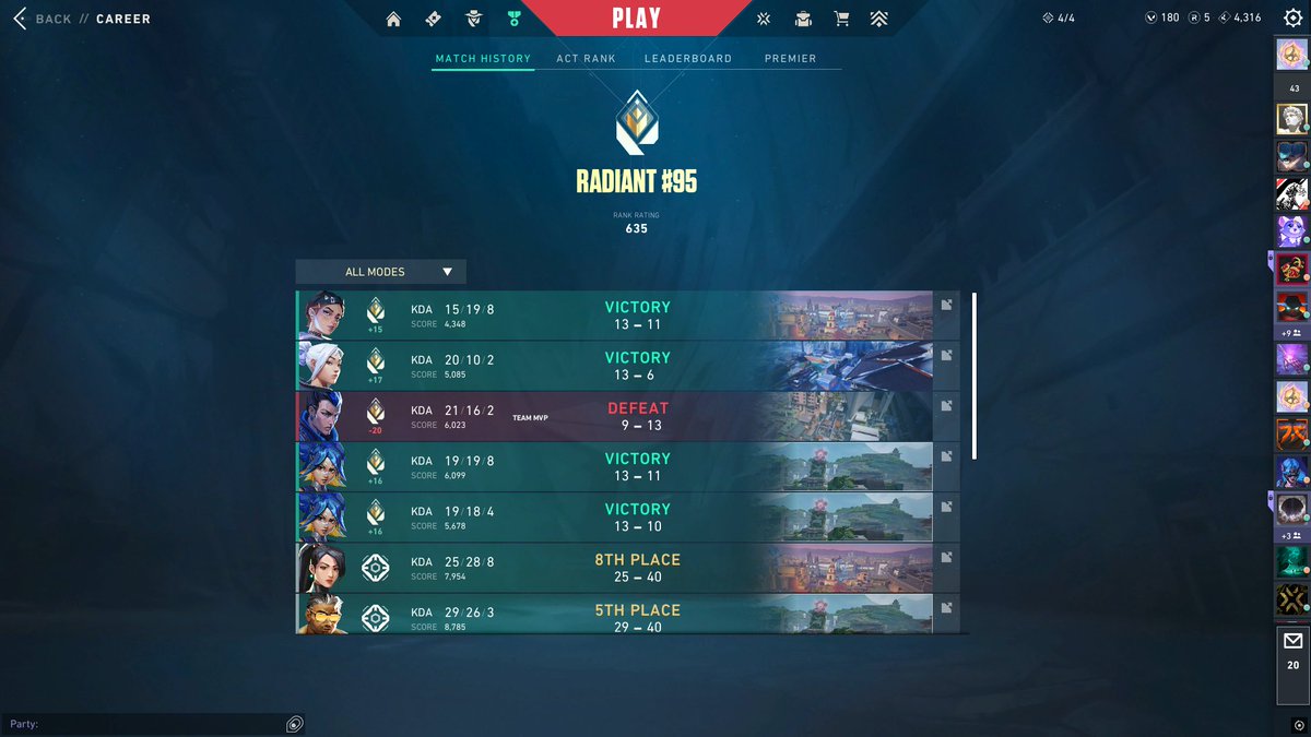 top 100