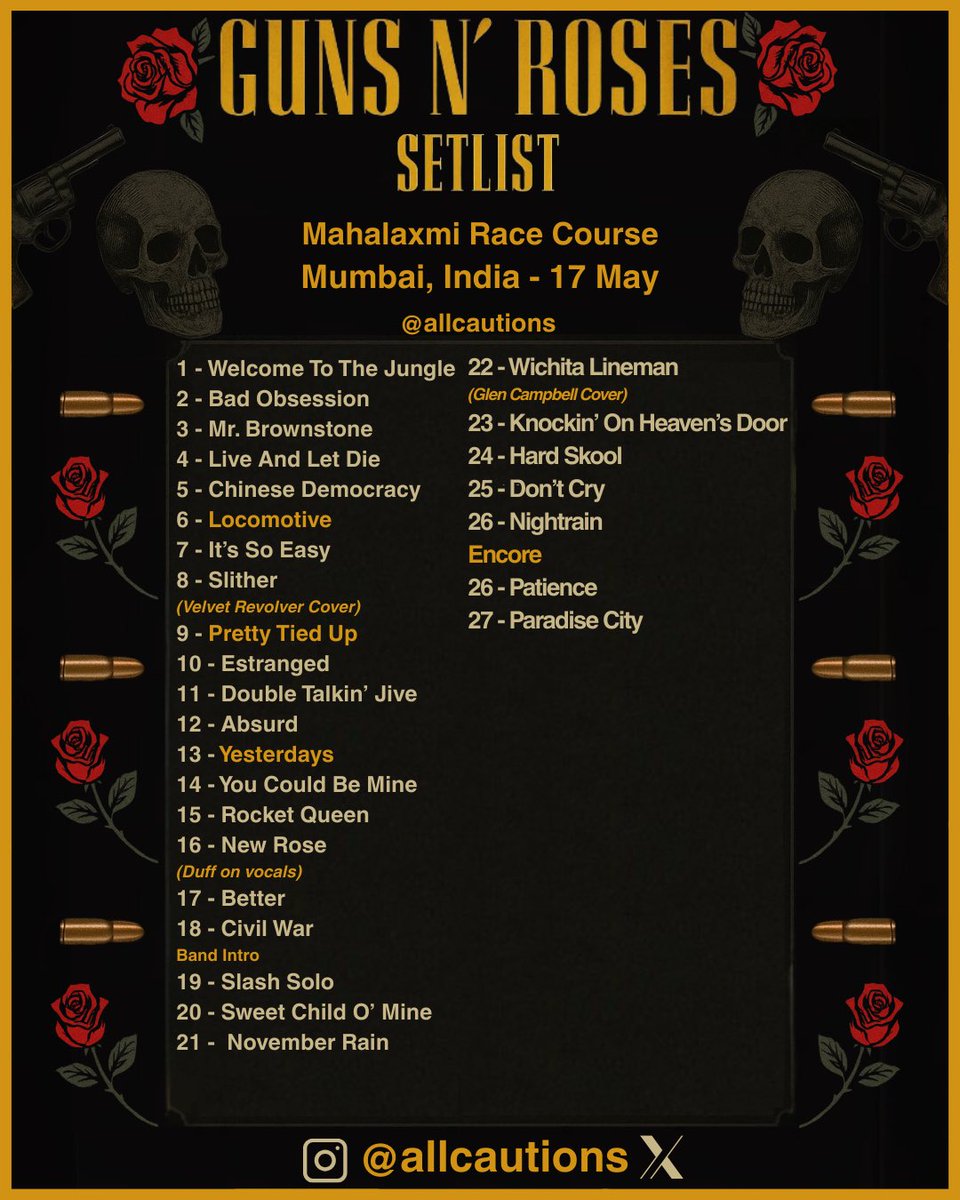 Final setlist from Mumbai, India! 🇮🇳

Locomotive, Yesterdays and Pretty Tied Up! 

#gunsnroses #gnr #gnfnr