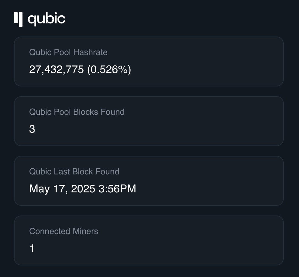 cryptokendefi's tweet photo. I created a simple UI to monitor $QUBIC x $XMR custom mining: 
https://t.co/4WiyTqNFAQ https://t.co/uBt5cYSzvq