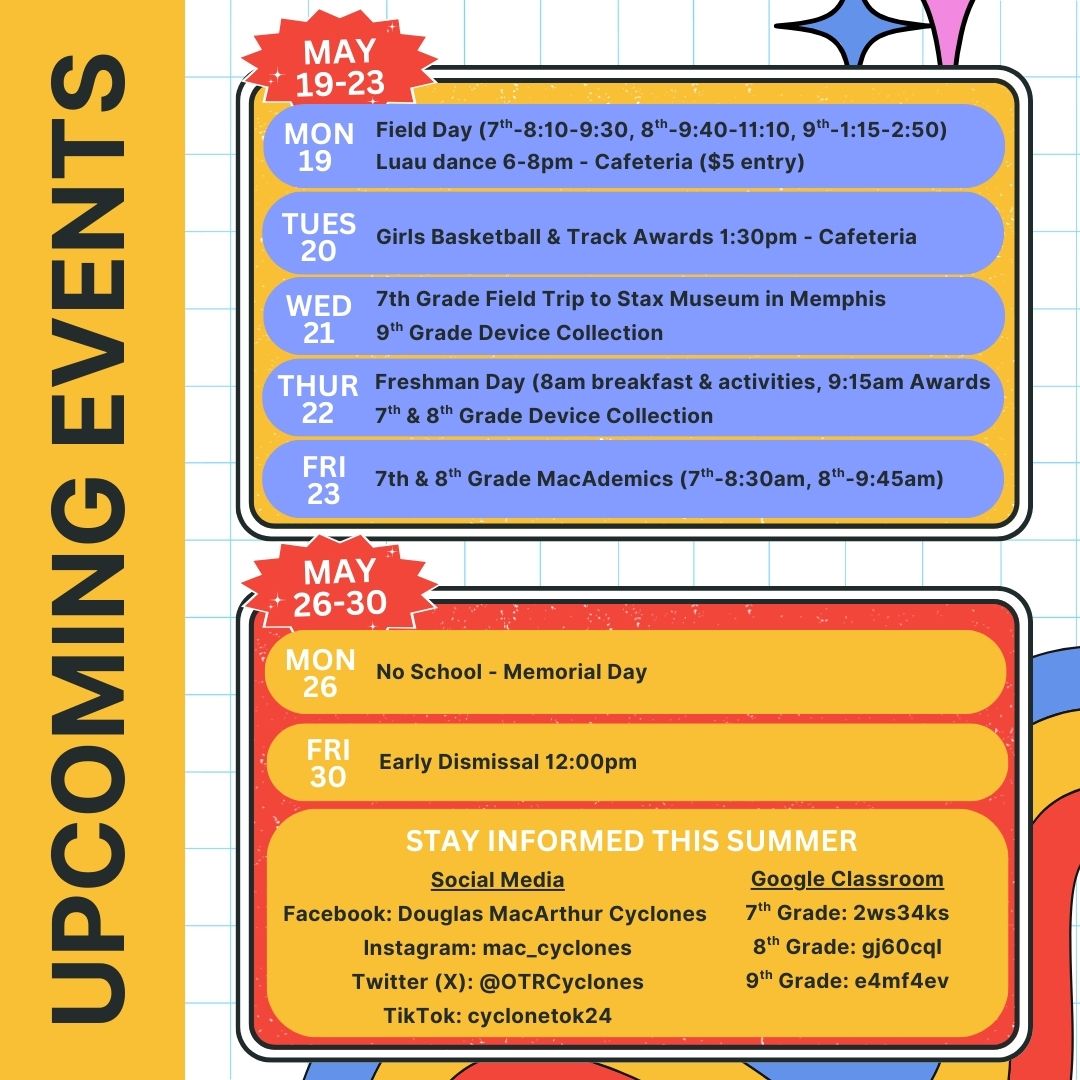 Douglas MacArthur (@otrcyclones) on Twitter photo 