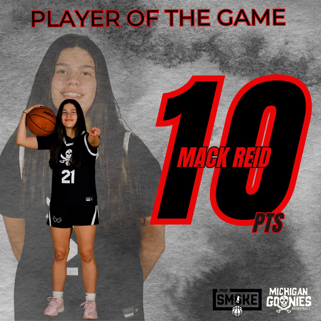 Michigan Goonies AAU (@michigangoonies) on Twitter photo 17u Girls finish the Day 2-0 after a come from behind victory over <a href="/LegacySupreme26/">Legacy Supreme 2026</a> 59-48 <a href="/brooklyngara/">brooklyn garavaglia</a> lead with 17 pts <a href="/Mackr_21/">Mack Reid</a> 10 Pts <a href="/peytonsivier/">Peyton Sivier</a> 7 pts <a href="/Laylababich/">Layla Babich</a> 6 pts <a href="/Tuladzi1Allison/">Allison Tuladziecki</a> 5 pts <a href="/SamiThomas24/">Sami Thomas</a> and <a href="/Mia_Champagne35/">Mia Champagne</a> 4 pts <a href="/I_am_Ella_11/">Ella Swanson</a> 3 #GoonieNation 17u Girls finish the Day 2-0 after a come from behind victory over <a href="/LegacySupreme26/">Legacy Supreme 2026</a> 59-48 <a href="/brooklyngara/">brooklyn garavaglia</a> lead with 17 pts <a href="/Mackr_21/">Mack Reid</a> 10 Pts <a href="/peytonsivier/">Peyton Sivier</a> 7 pts <a href="/Laylababich/">Layla Babich</a> 6 pts <a href="/Tuladzi1Allison/">Allison Tuladziecki</a> 5 pts <a href="/SamiThomas24/">Sami Thomas</a> and <a href="/Mia_Champagne35/">Mia Champagne</a> 4 pts <a href="/I_am_Ella_11/">Ella Swanson</a> 3 #GoonieNation
