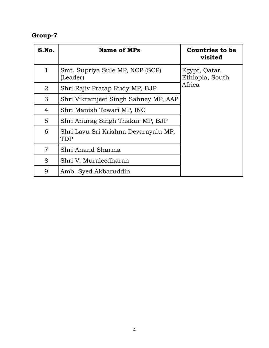 Parliamentary Affairs Minister Kiren Rijiju tweets, " 7 all-party delegations will soon engage key nations under #OperationSindoor, reflecting our collective resolve against terrorism. Here’s the list of MPs &amp; delegations representing this united front."