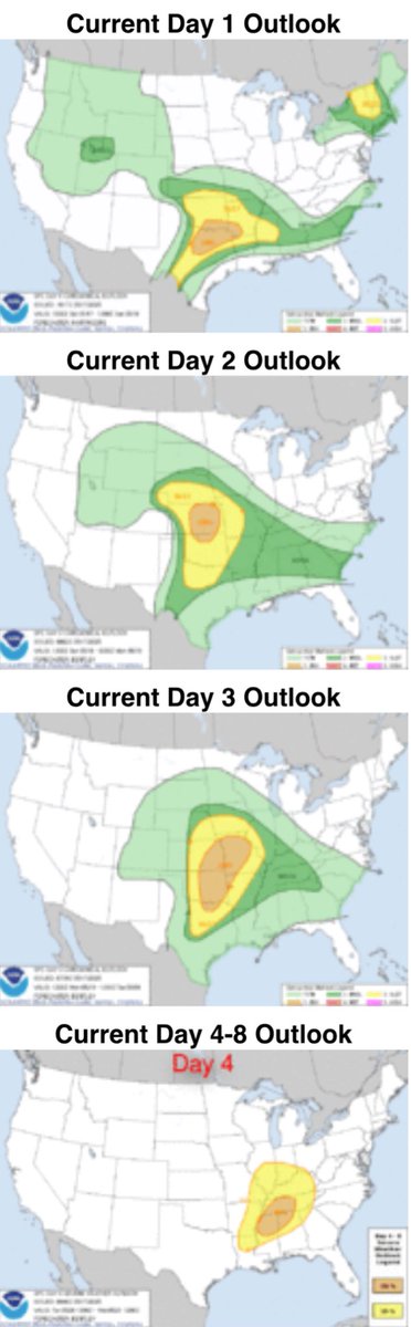 Four or more days in a row of #tornado outbreak potential across the southern Plains into Dixie Alley. Three enhanced risks back to back. Today the tornado threat will be more isolated, but ramping up significantly each day with a peak on Sunday-Monday across the southern Plains