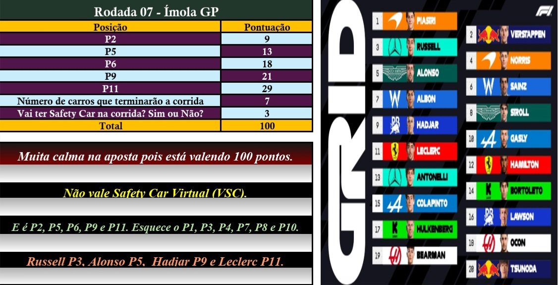 F1 com chuva tweet media