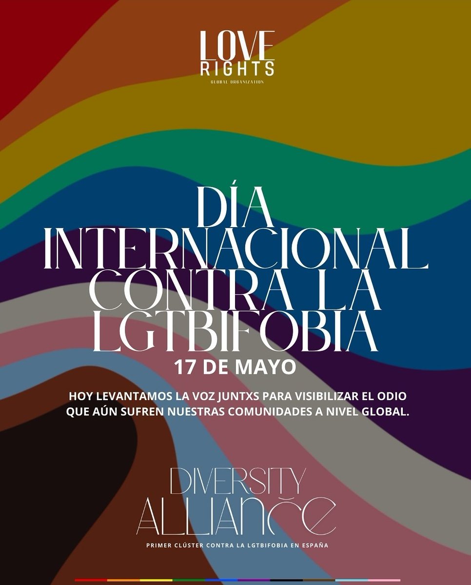 Pena de muerte, cárcel,  persecución, hostigamiento y discriminación es la realidad que vive la población LGBTIQ en el mundo.  
Los conservadores  y antiderechos dicen que nuestra lucha es una "búsqueda de privilegios". 
No soportarían 24 horas viviendo nuestros "privilegios"