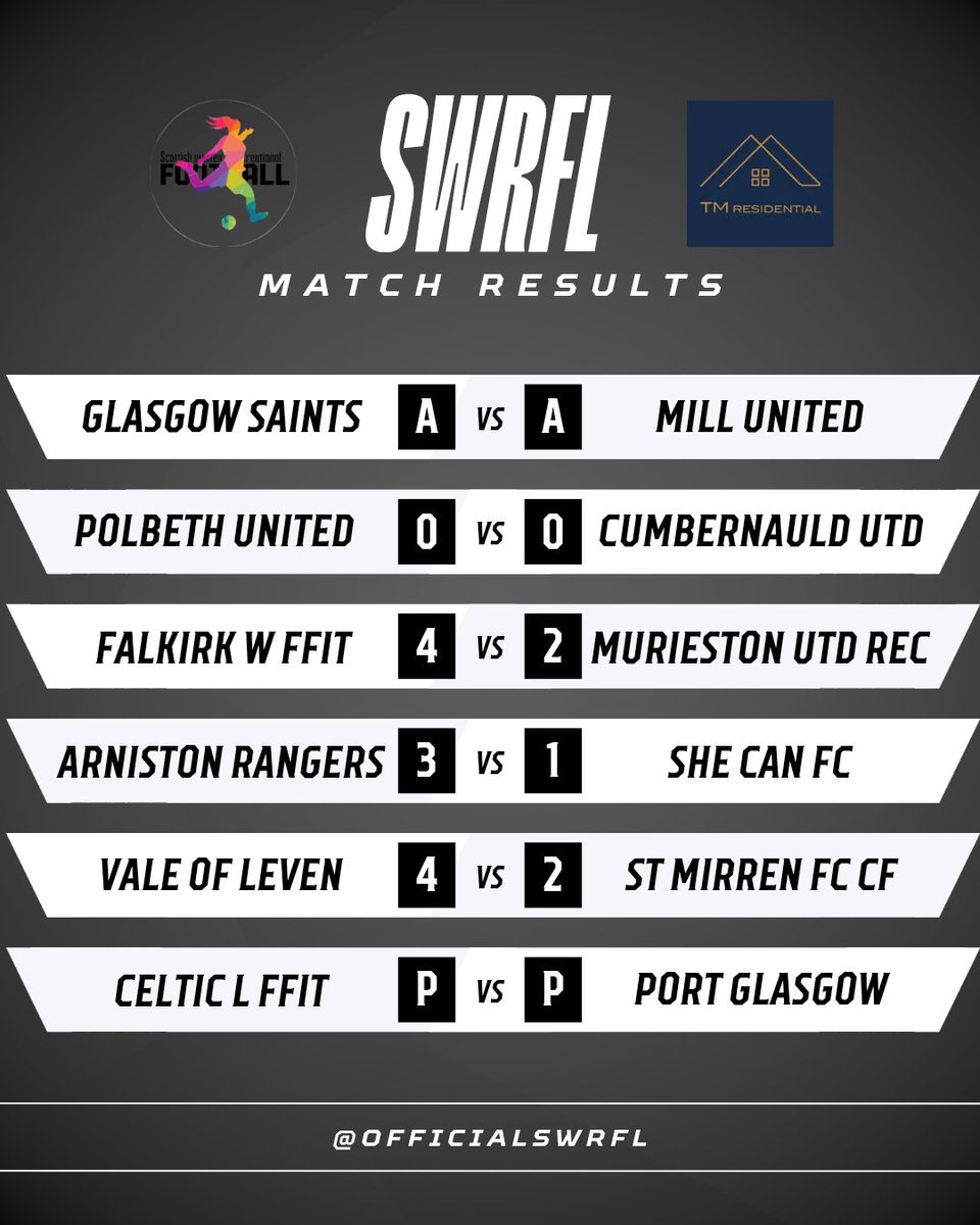 Scottish Women's Recreational Football League tweet media