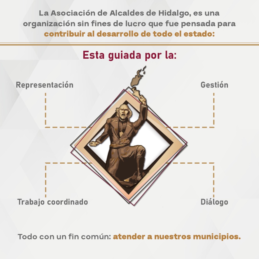 Asociación de Alcaldes de Hidalgo tweet media