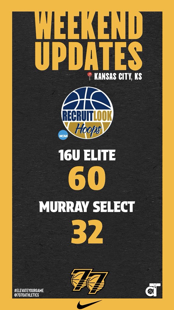 7070Athletics (@7070athletics) on Twitter photo Weekend Update from <a href="/RL_Hoops/">RecruitLook Hoops</a> Kansas City Live‼️
#ElevateYourGame | #WeComin | #LoyalToTheSprings Weekend Update from <a href="/RL_Hoops/">RecruitLook Hoops</a> Kansas City Live‼️
#ElevateYourGame | #WeComin | #LoyalToTheSprings