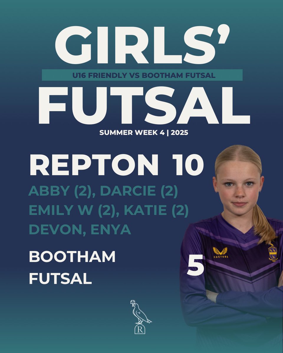 RESULTS

What an afternoon of Futsal! One of the most competitive internal matches you will ever see and a great contest against our friends from @boothamfutsal

#reptonfootball #reptonfootballprogramme
#courage #excellence 

#football #futsal #soccer #schoolfootball
