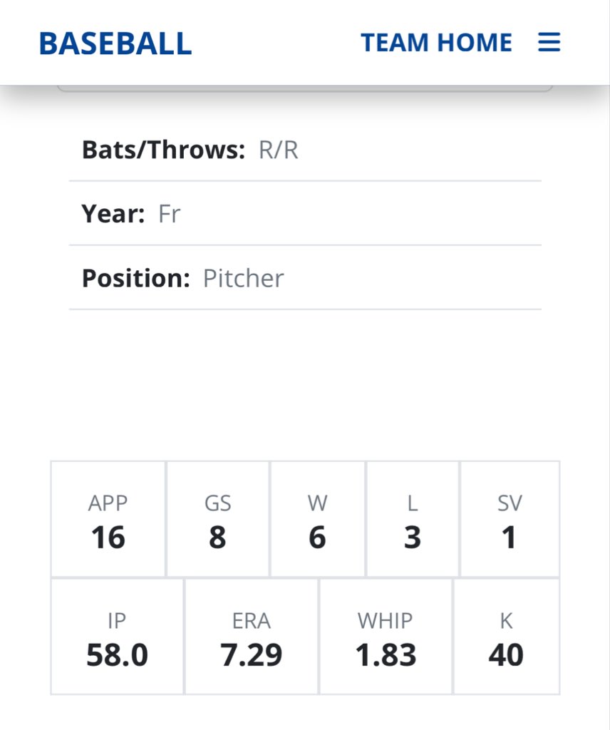AGTG for a great freshman season!! Back in the lab…Sophomore season loading ⏳⏳