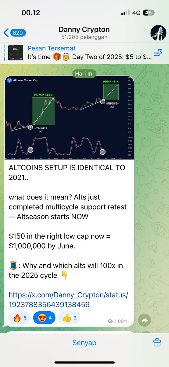 Crypto hilie👾 tweet media