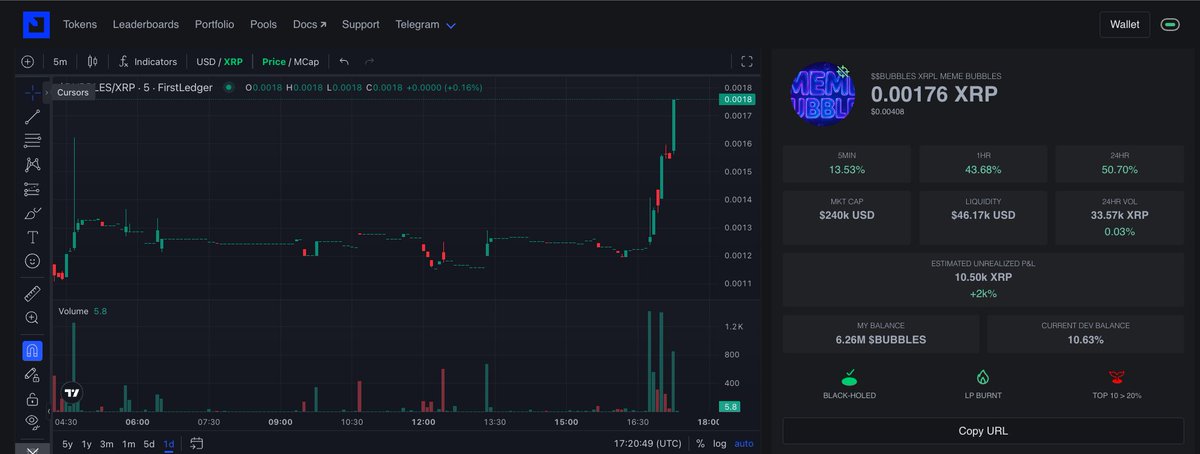 XRPLMemeBubbles's tweet photo. Do you understand?

Personally got ~3800 XRP in the LP &amp; community is adding as well.

See for yourself here: 
- https://t.co/XtiFrQ3XgF

Active users also passed 1K, global usage. This is going to be bigger than expected. https://t.co/1QwlvKdDEI