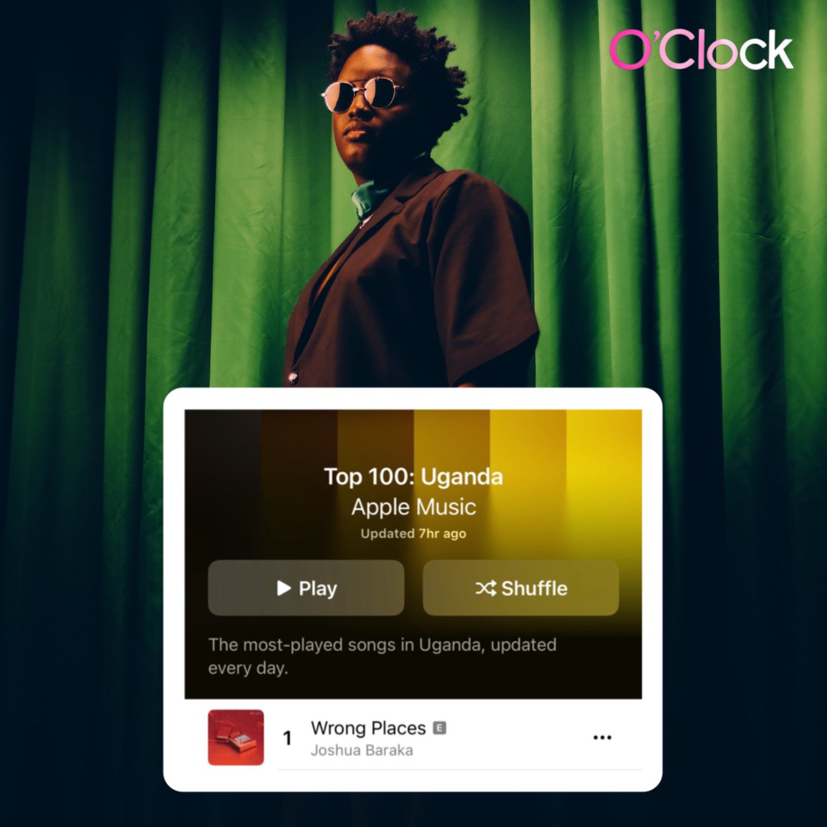 nkunzzi's tweet photo. 🚨Joshua Baraka released “Wrong Places” one day ago. It currently ranks #1 on the Uganda’s Apple Music chart🤯

—This is the shortest record time it has ever taken a Ugandan song to reach #1 on the charts, “Less than 36 hrs”😱 https://t.co/igRQgetncv