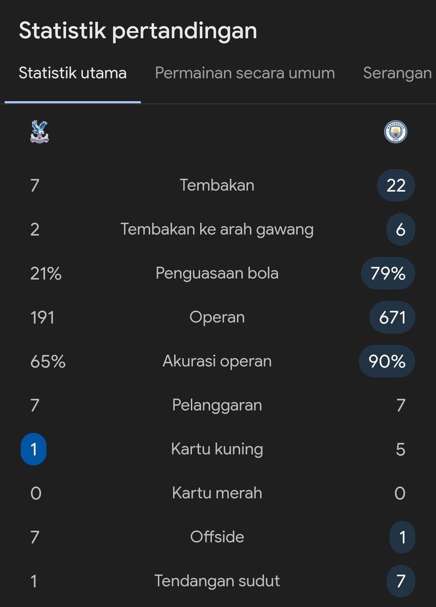 Extra Time Indonesia tweet media