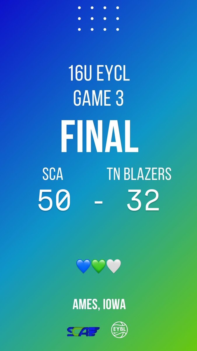 Sports City Angels (@sca_oh) on Twitter photo 