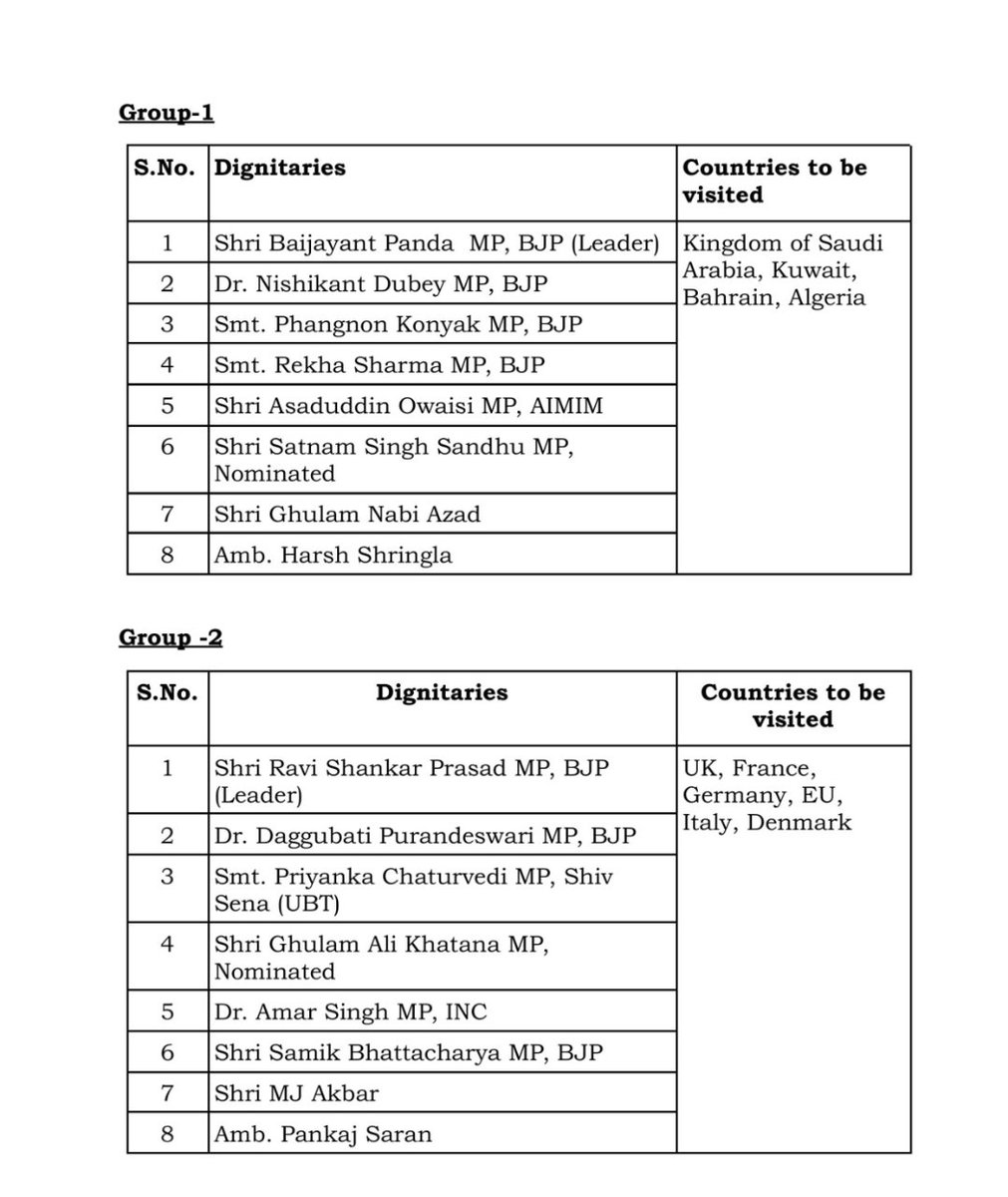 PTI_News's tweet photo. "One mission. One message. One Bharat 🇮🇳 
Seven All-Party Delegations will soon engage key nations under #OperationSindoor, reflecting our collective resolve against terrorism," posts Union Minister Kiren Rijiju (@KirenRijiju)

He shares the list of MPs & delegations representing this united front.