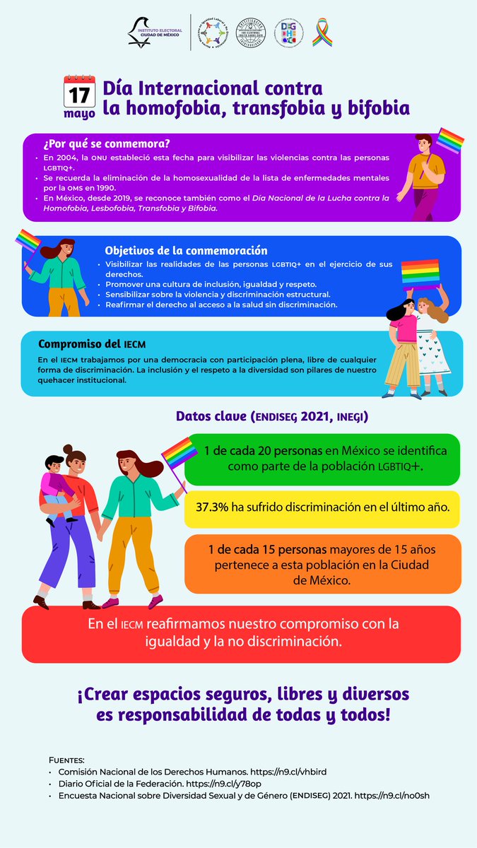 david_nieto01's tweet photo. En el Día Internacional contra la Homofobia, la Transfobia y la Bifobia, alzamos la voz por la igualdad, el respeto y la dignidad de todas las personas.
¡Amar no es un delito! Denunciemos la discriminación y construyamos un mundo libre de odio.
#IDAHOTB #17DeMayo #LibresIgualesYa #LGBTQIA #StopHomofobia #StopTransfobia #StopBifobia