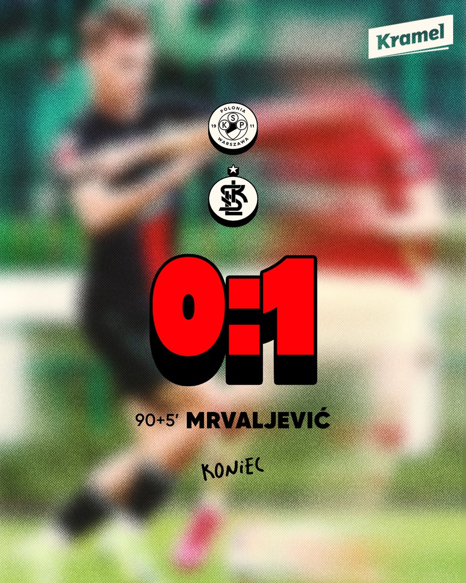 ŁKS Łódź tweet media