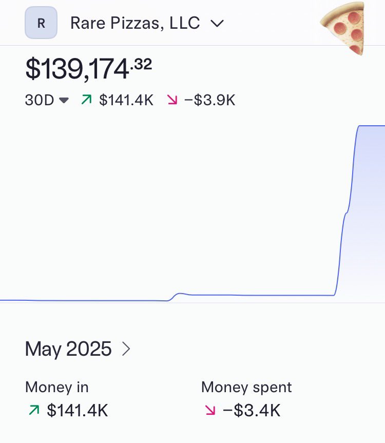 snax.eth (😋,🏴☠️) tweet media