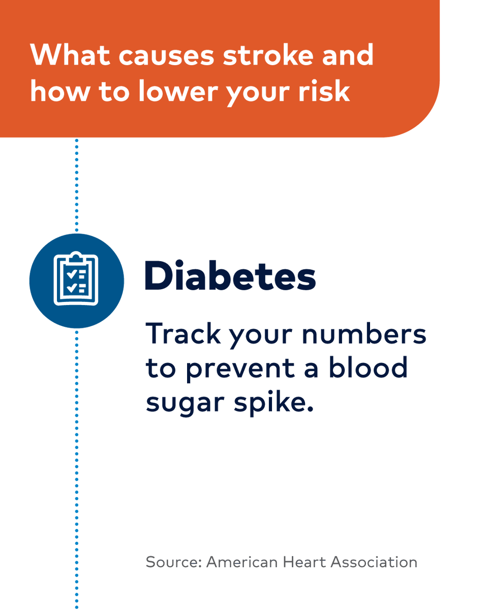 Have you talked to your doctor about your risk for stroke? May is #StrokeAwarenessMonth – a great opportunity to start the conversation and learn how you can lower your risk. Learn more: bit.ly/43jD1FH 

#HealthierTomorrows