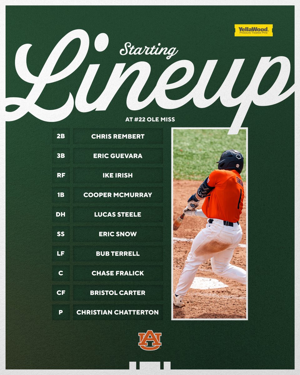 Auburn Baseball tweet media