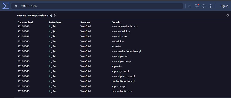 M4lcode's tweet image. just hunted down fresh undetected &amp;amp; low detected APT43 (kimsuky) infra by pivoting using HTTP header analysis and SSL JARM fingerprinting

162[.]220[.]11[.]84 --&amp;gt; 0/94
194[.]63[.]129[.]86 --&amp;gt; 0/94
3[.]89[.]115[.]251 --&amp;gt; 0/94
110[.]142[.]212[.]109 --&amp;gt; 1/94
More IOCs in replies