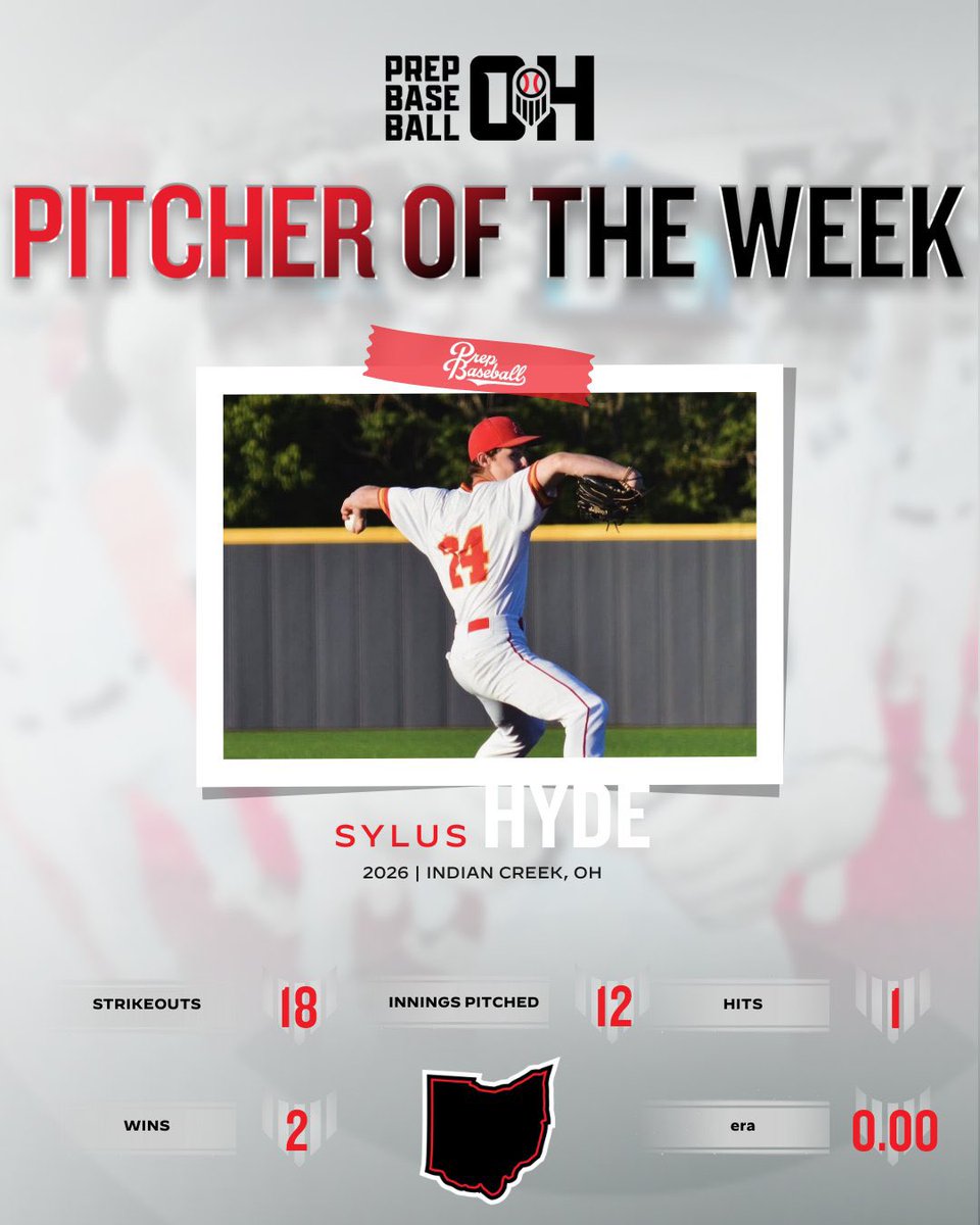 ICHS_Baseball's tweet image. 