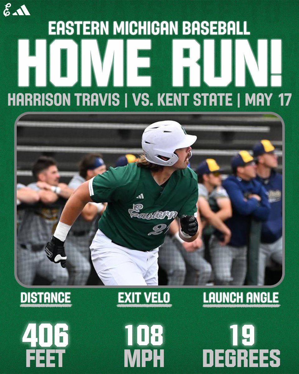 EMU_Baseball's tweet image. Harry up to his usual☄️

Make that 11 dingers on the year for the catcher!

#EMUEagles | #HTR🔨🪨