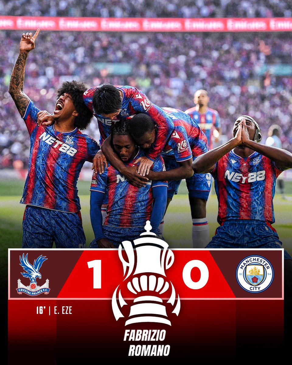 Mkhathini_03's tweet image. Crystal Palace saved us from noise pollution 🤣 😂 😂 
#FACupFinal