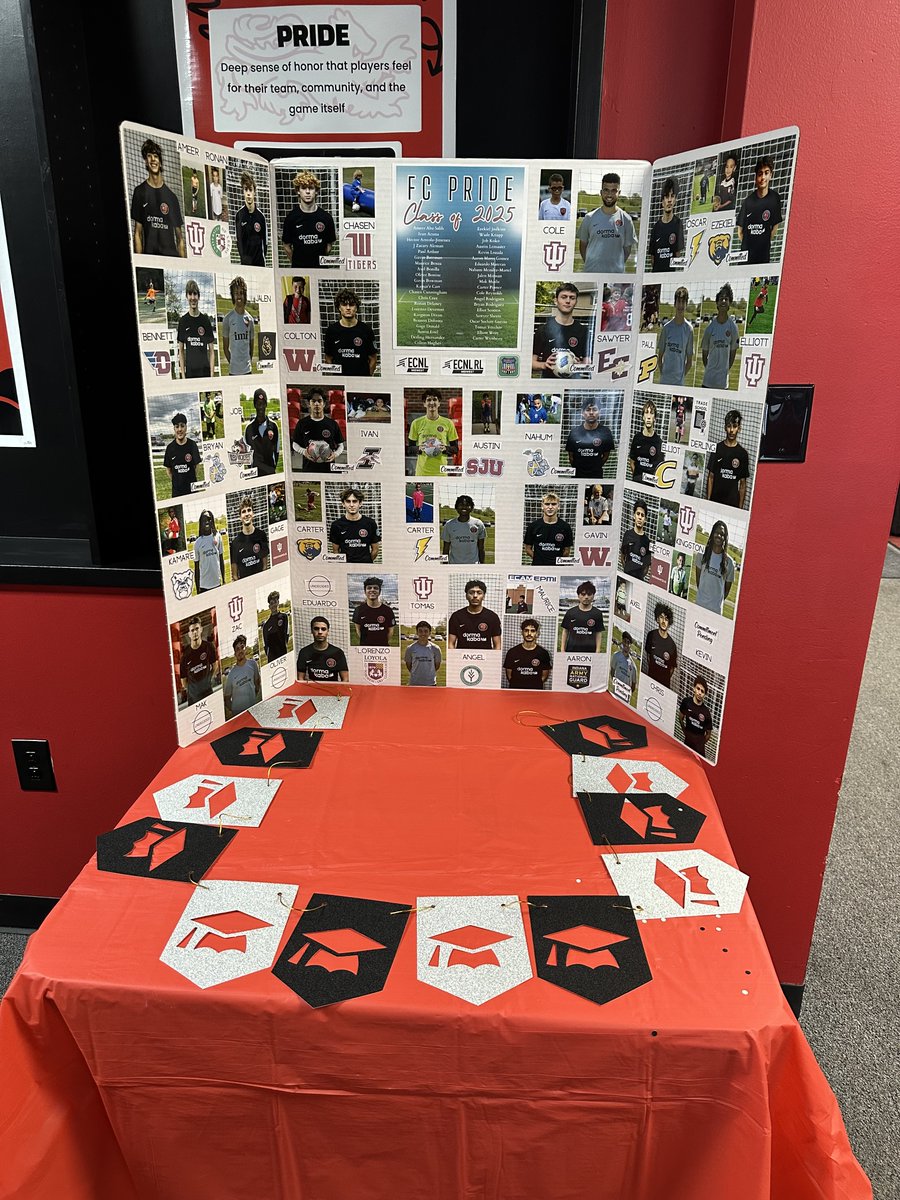 FCP_Boys_ECNL's tweet photo. Dear Class of 2025,  

As your time with @FCPRIDESOCCER winds down, we celebrate all you have accomplished so far and all that is yet to come!  

https://t.co/KyWq7kgWTO

Congratulations gentlemen!  🎓🎉 

@fcpride07ecnl 
@fcpride07boyred 
#PrideNation https://t.co/cSE3t8rM2Q