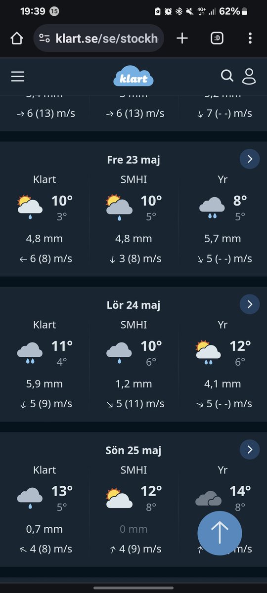 Just nu jobbar vi i motvind, men förhoppningsvis kan vi luta oss tillbaka när hårt jobb lönar sig.. #Elitloppet <a href="/Solvalla/">Solvalla</a> <a href="/Klartse/">klart.se</a> <a href="/SMHIvader/">SMHI Väder</a>