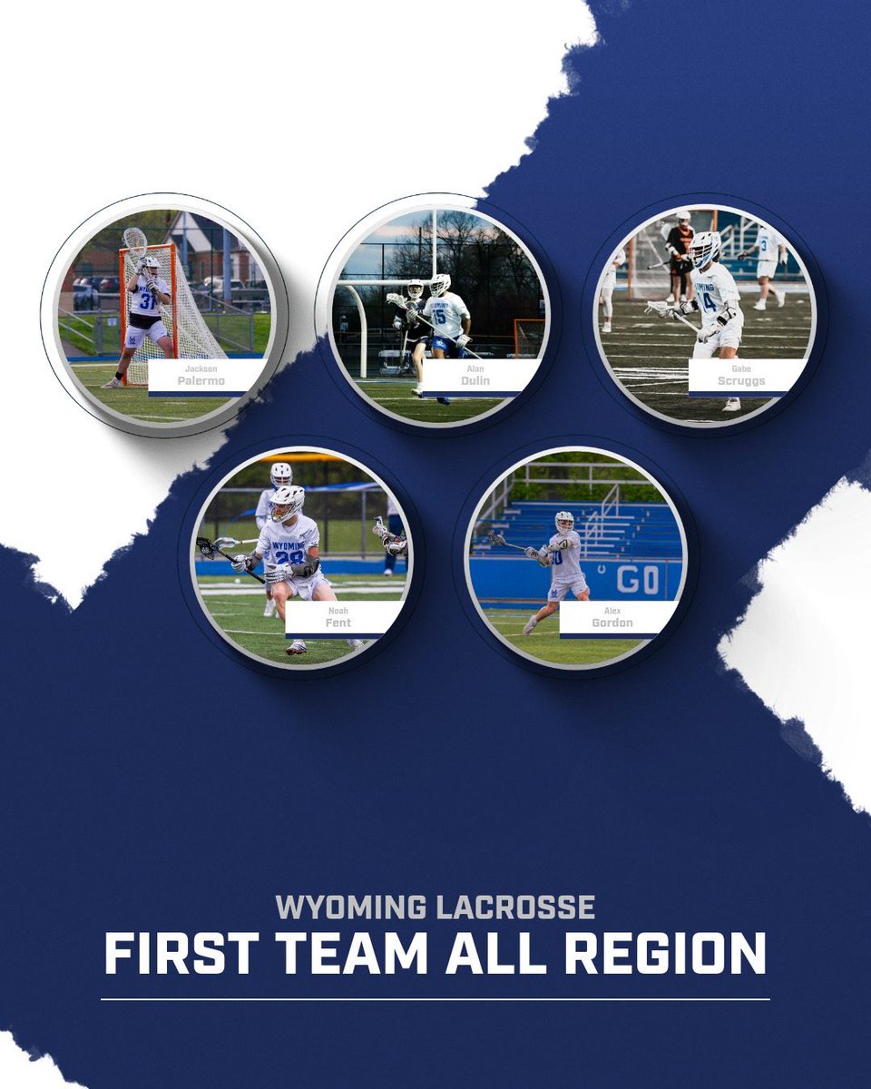 Wyoming Cowboys Lacrosse tweet media