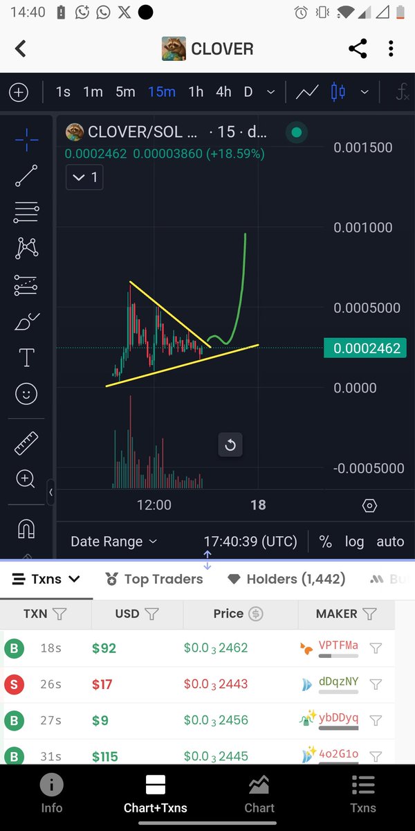 I'm Not fading $clover
Are you you?