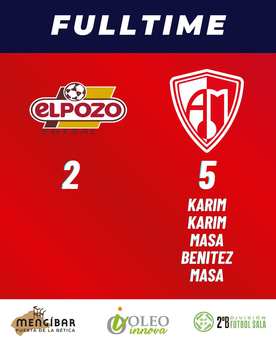 ¡¡¡SIIIIIIII!!! ¡¡¡ESTAMOS EN LA SIGUIENTE RONDA DEL PLAYOFF!!!

#futsalRFEF #playoff