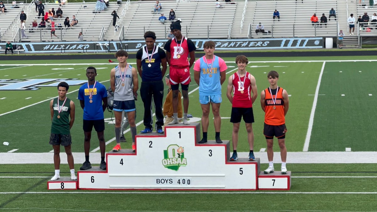 BBHMS Bees Athletics (@beesbbhms) on Twitter photo Eddie Beach finished 5th at the middle school state championship today for the 400 meter race. Awesome way to end your season Eddie. <a href="/bbhcsd/">BBH Schools</a> <a href="/BBHHSTrackXC/">BEES XC/T&F</a> <a href="/bbhmsbees/">BBHMS Bees</a> Eddie Beach finished 5th at the middle school state championship today for the 400 meter race. Awesome way to end your season Eddie. <a href="/bbhcsd/">BBH Schools</a> <a href="/BBHHSTrackXC/">BEES XC/T&F</a> <a href="/bbhmsbees/">BBHMS Bees</a>