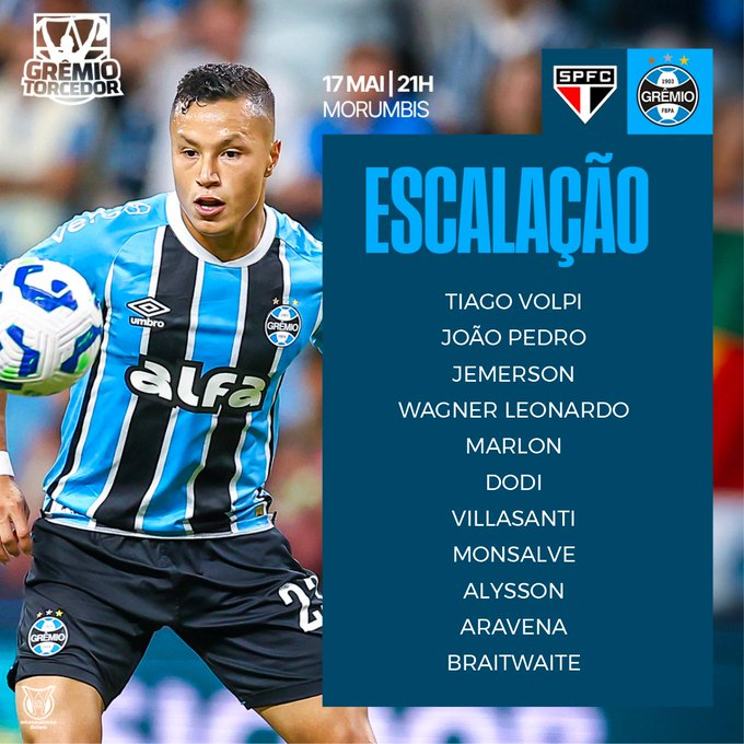 Grêmio escalado!