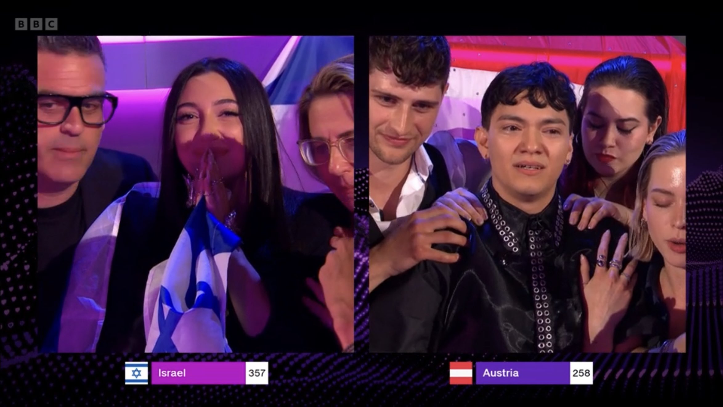 sᴜᴘᴇʀ ᴛᴠ on X: "Well, one thing's for sure, ESC fans were definitely ALL on  the same side of the split screen for the first time in three years # Eurovision https://t.co/MjjTGv9ZJi" /